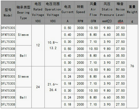 投影仪江南电子平台（中国）官方网站